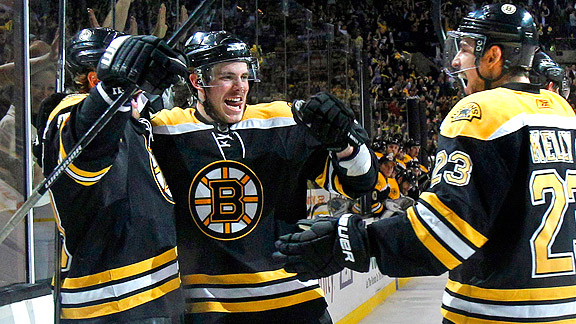Tyler Seguin