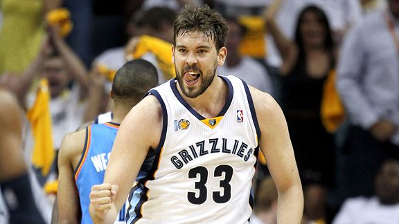 Marc Gasol