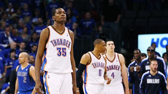 Oklahoma City Thunder