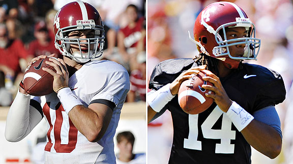 McCarron/Sims