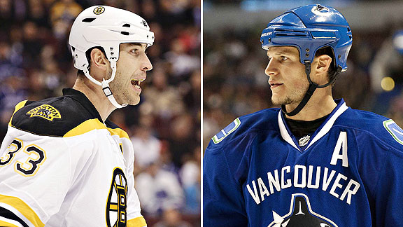 Zdeno/Bieksa