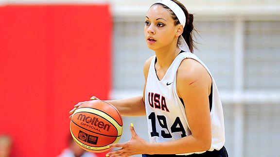 Kianna Holland