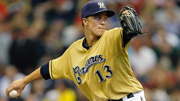 Zach Greinke
