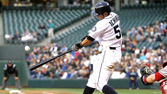 Ichiro Suzuki