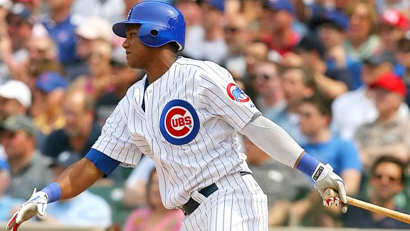 Starlin Castro