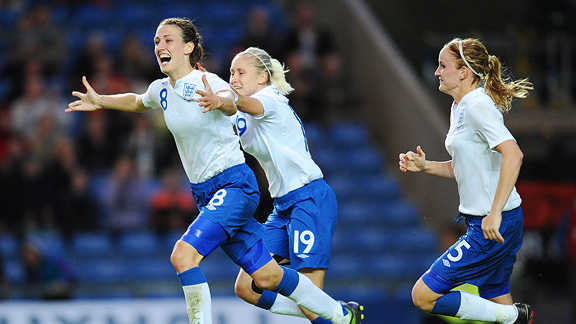 England v Sweden