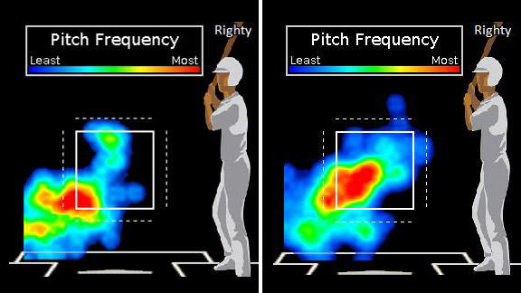 mlb_colbyheatmap_576.jpg