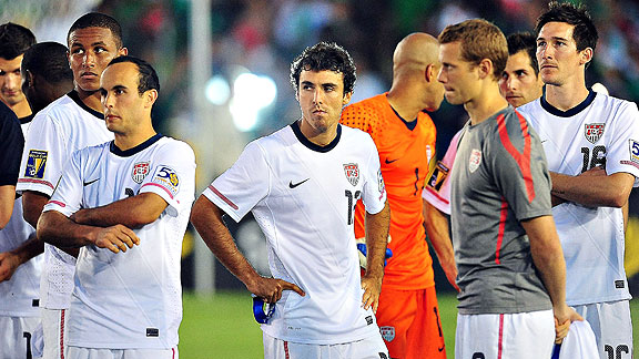 US Soccer