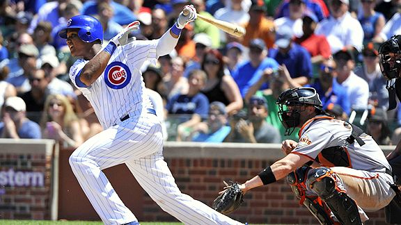 Starlin Castro