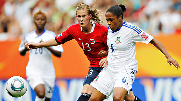 Equatorial Guinea vs Norway