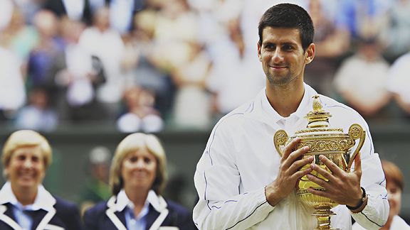 Novak Djokovic
