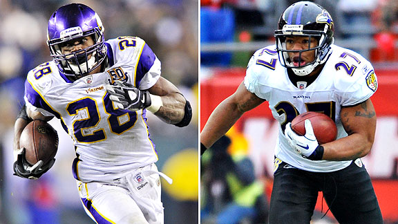 Peterson/Rice