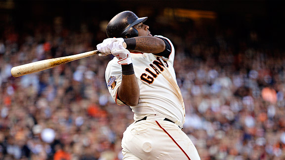 Pablo Sandoval