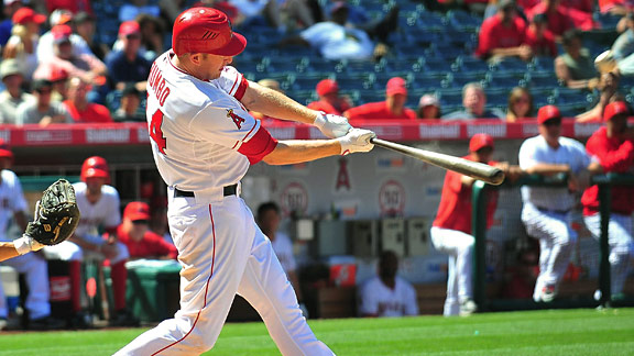 Mark Trumbo