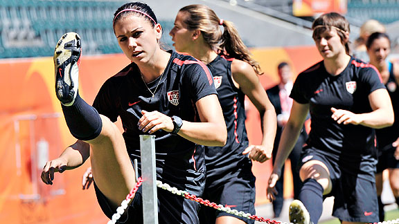 US Womens Soccer Team
