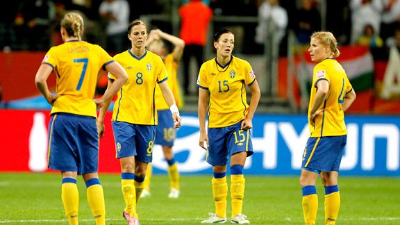 Sweden Team