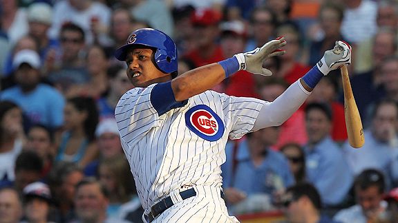 Starlin Castro