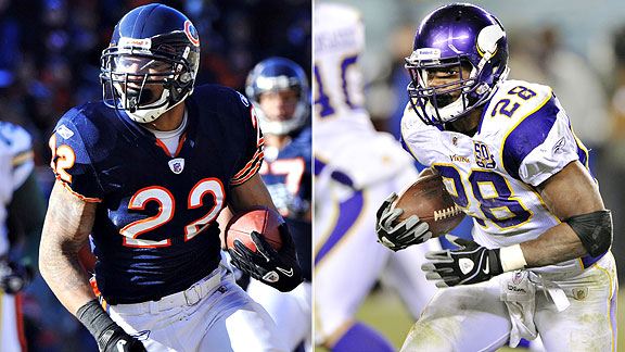Forte/Peterson