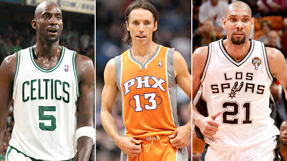 Kevin Garnett, Steve Nash and Tim Duncan