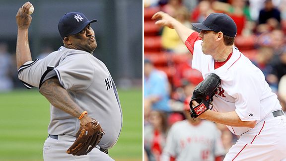 CC Sabathia and John Lackey