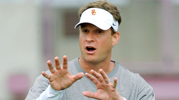 Lane Kiffin