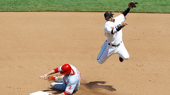 Hunter Pence and Orlando Cabrera