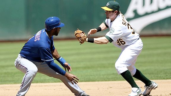 Elvis Andrus
