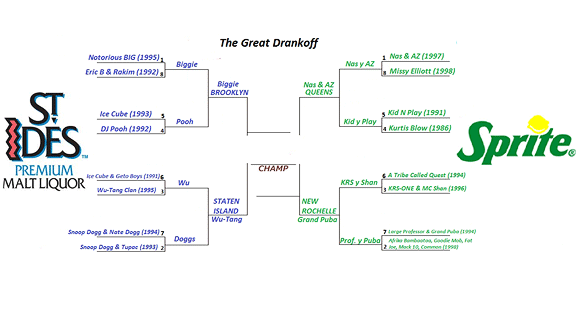 Final Four