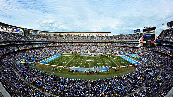 Qualcomm Stadium