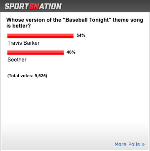 BBTN music poll