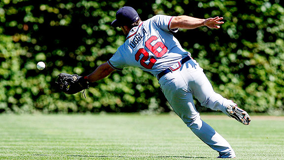 Dan Uggla