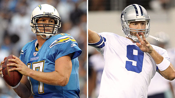 Chargers QB Philip Rivers: Tony Romo and I see similarities, but