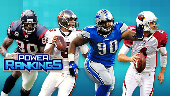 Power Rankings
