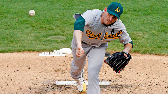 Brandon McCarthy