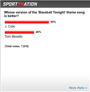 Poll screen grab