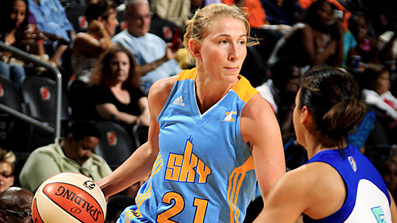 Courtney Vandersloot