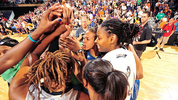 Minnesota Lynx