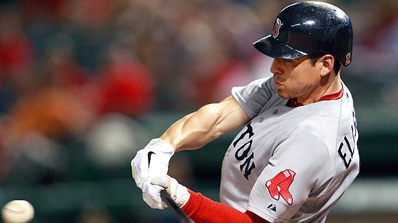 Jacoby Ellsbury