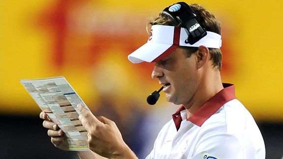 Lane Kiffin