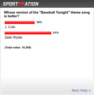 Poll screen grab
