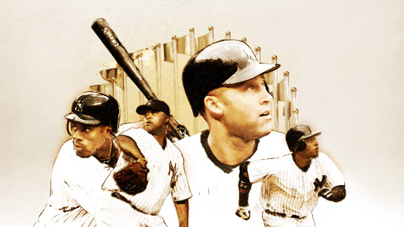 NY Post Season WAR