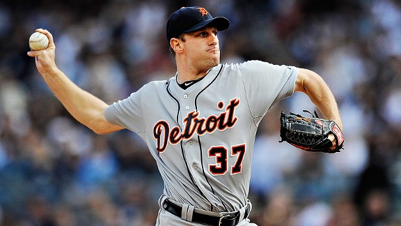 Max Scherzer