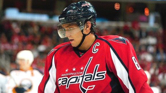 Alex Ovechkin