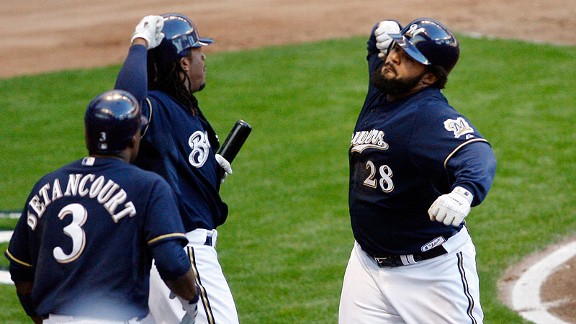 Brewers