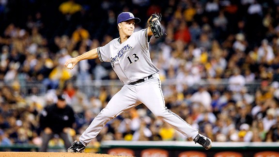 Zack Greinke