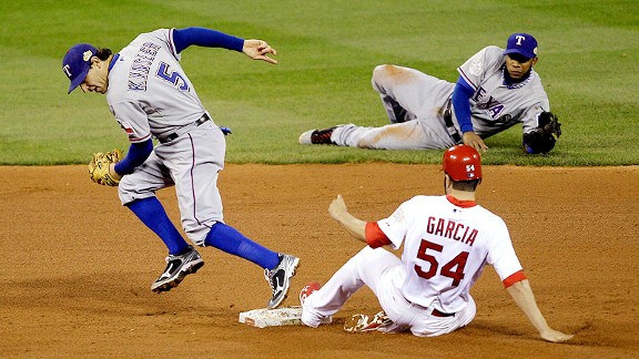 Elvis Andrus and Ian Kinsler