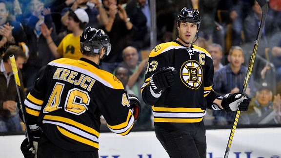 Zdeno Chara