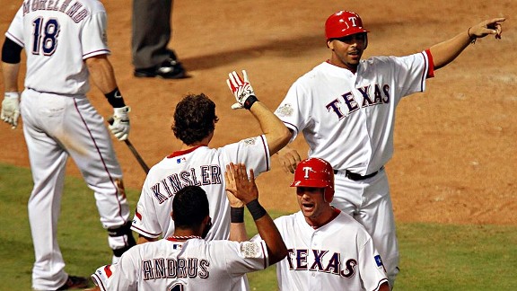 Rangers