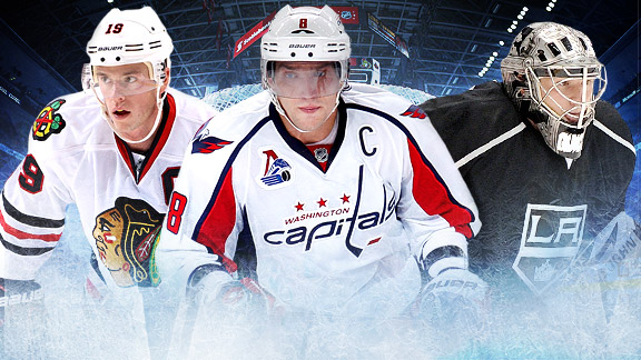 NHL Power Rankings