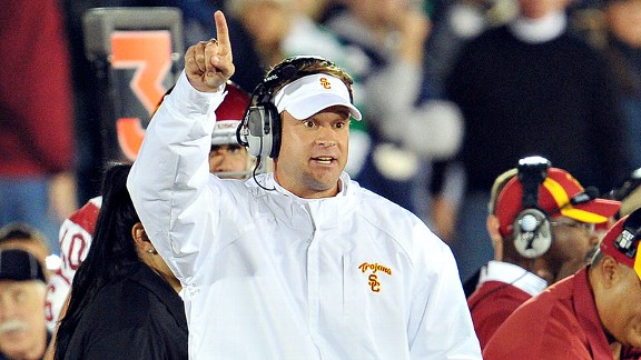 Kiffin